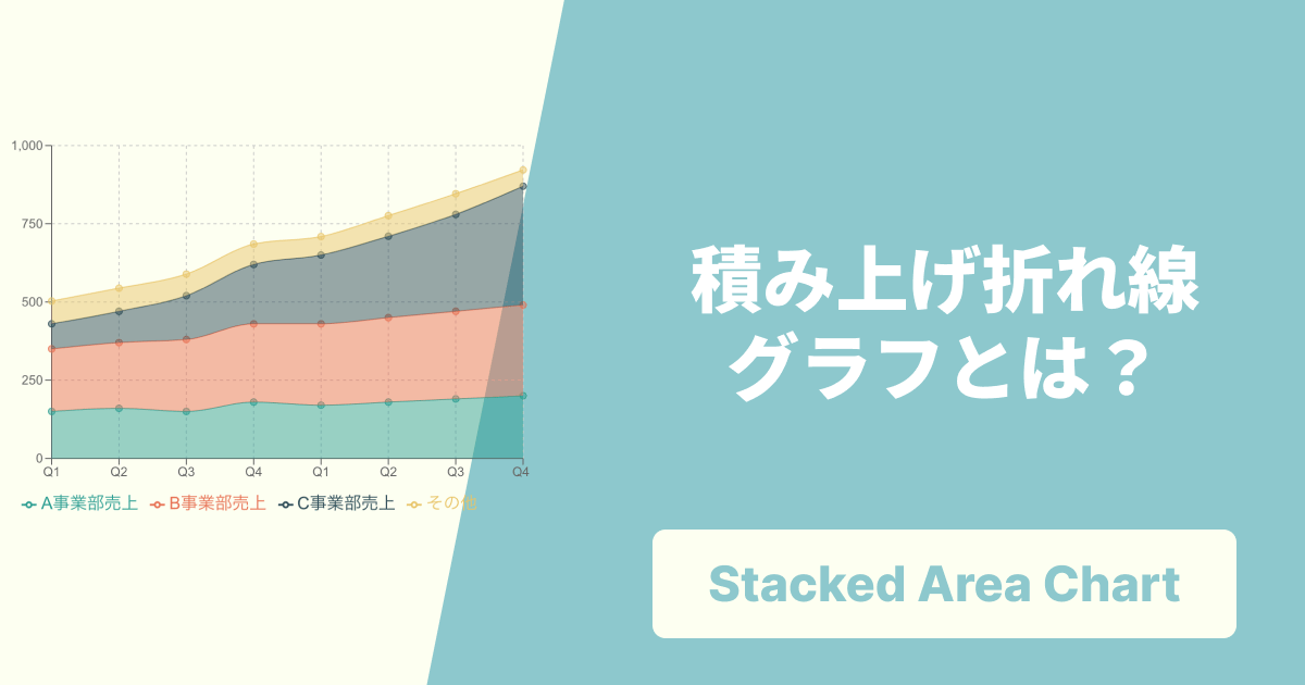 積み上げ折れ線グラフ(面グラフ)とは?効果的な作り方を解説